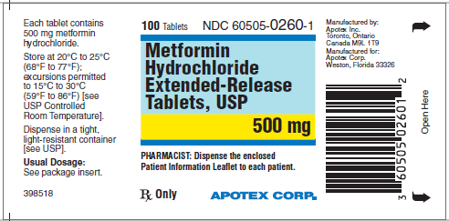 Metformin_May2720