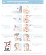 Comment utiliser les gouttes ophtalmiques